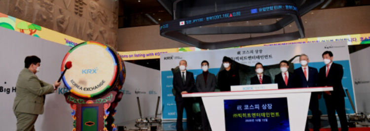 O preço das ações da Big Hit Entertainment está caindo, os investidores estão preocupados!