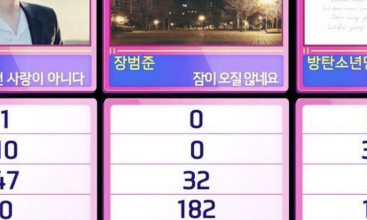 BTS obtiene la cuarta victoria de 