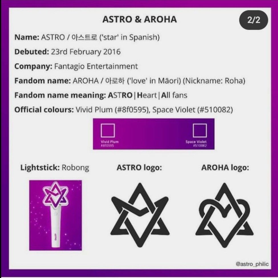 Conoce el significado detrás del logo del grupo de Kpop ASTRO KpopLat