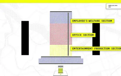 Así luce el nuevo edificio de HYBE (Big Hit Labels); Netizens muestran su disgusto