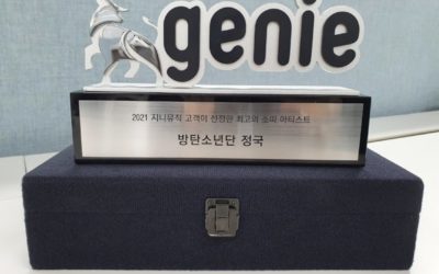 Jungkook de BTS es elegido como el mejor artista del 'Año del Buey' 2021