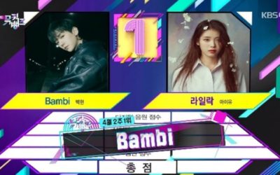 Baekhyun gana a IU en Music Bank