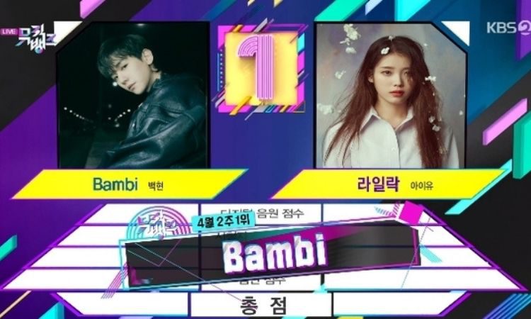 Baekhyun gana a IU en Music Bank