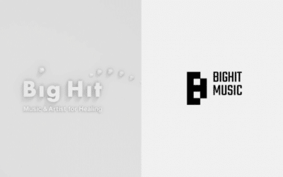 Netizens reaccionan al cambio en la introducción en los vídeos de Big Hit