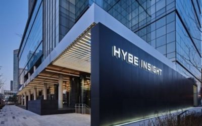 Hybe Insight