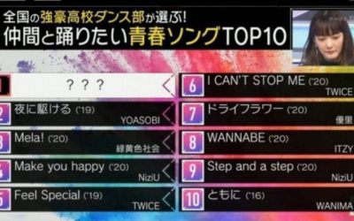 Programa Music Station de Japón