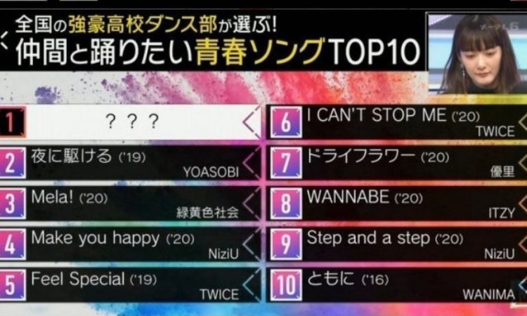 Programa Music Station de Japón