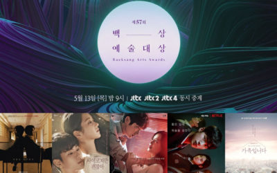 Baeksang Arts Awards presenta la alineación de los presentadores
