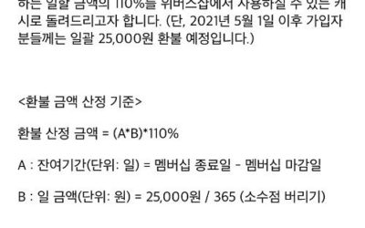 Netizens enojados por las políticas de reembolso para las membresías oficiales de GFriend